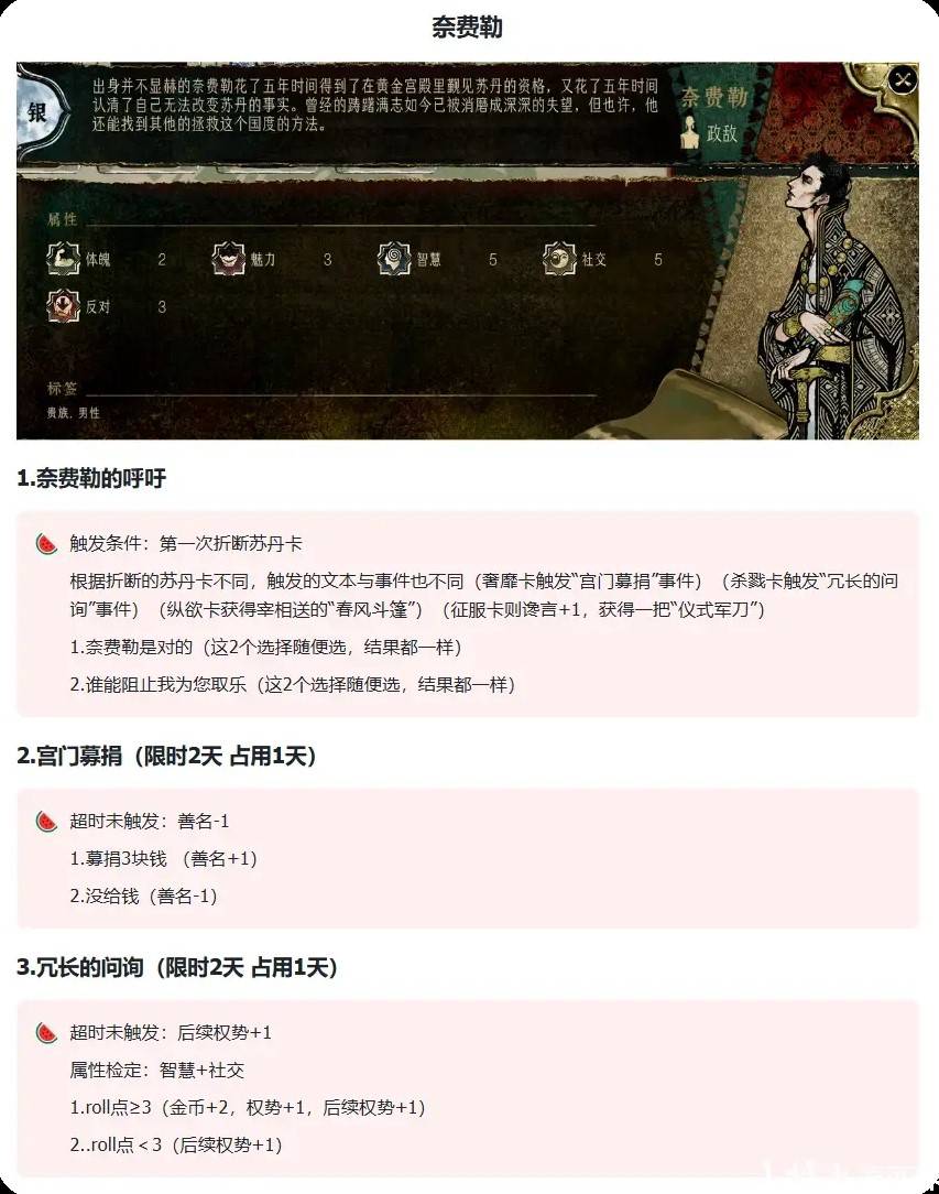 《蘇丹的遊戲》奈費勒事件及效果一覽 奈費勒有哪些事件 - 第1張