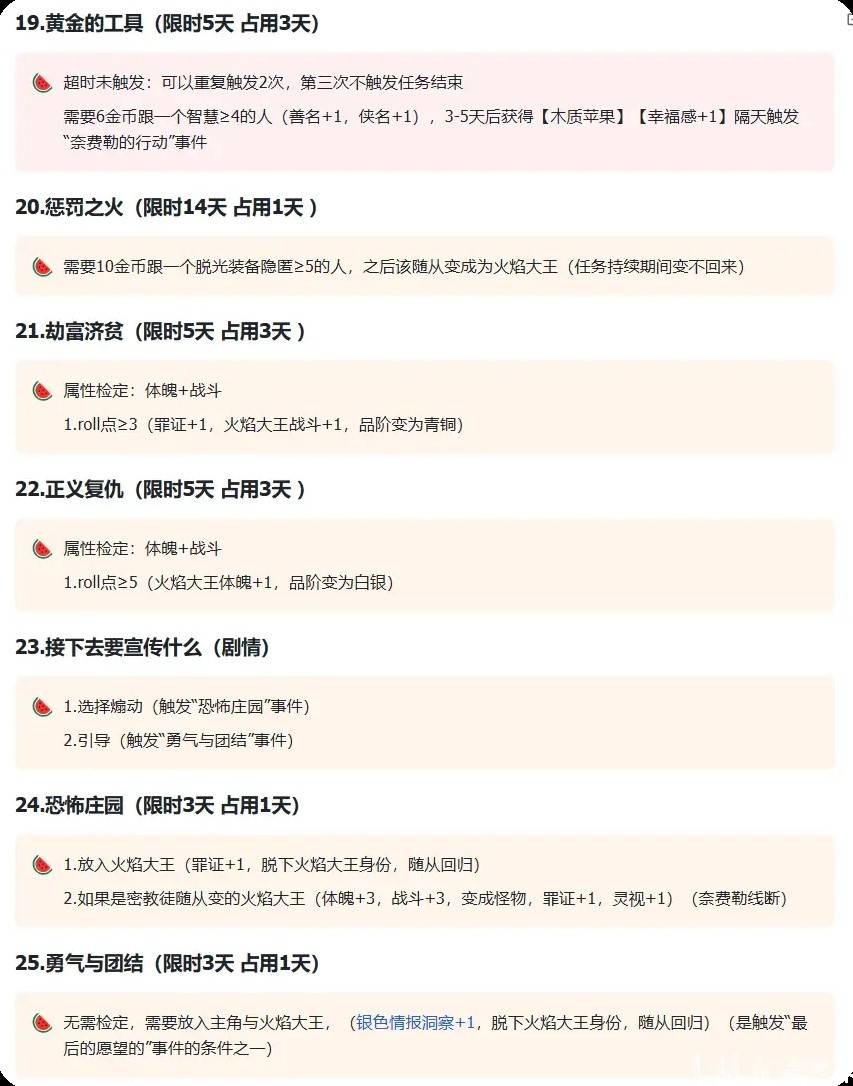 《蘇丹的遊戲》奈費勒事件及效果一覽 奈費勒有哪些事件 - 第5張