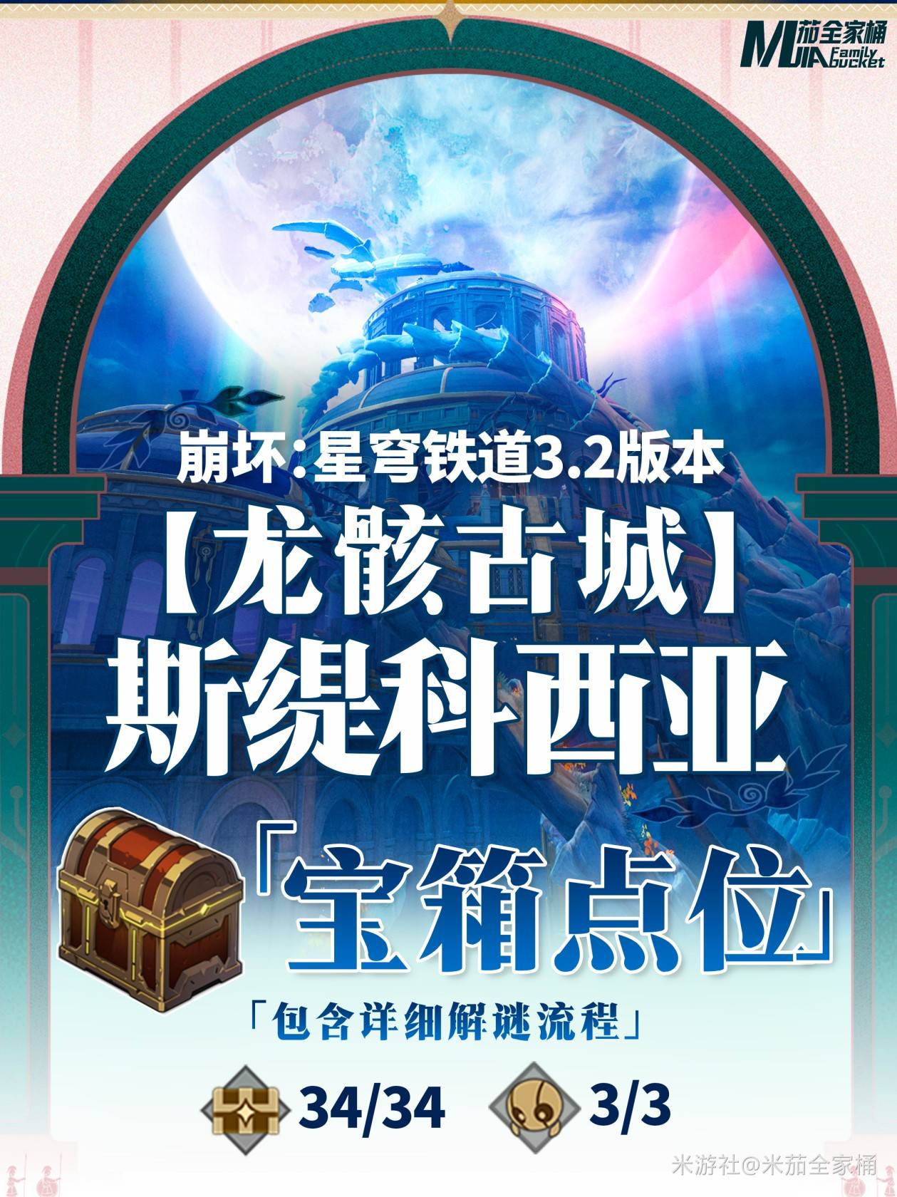 《崩壞星穹鐵道》龍骸古城斯緹科西亞寶箱位置一覽 - 第1張