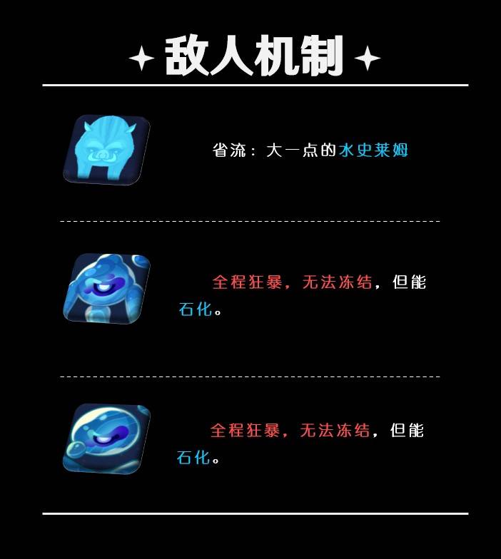《原神》5.5深淵第12層打法詳解 5.5深淵敵人介紹與配隊推薦 - 第23張
