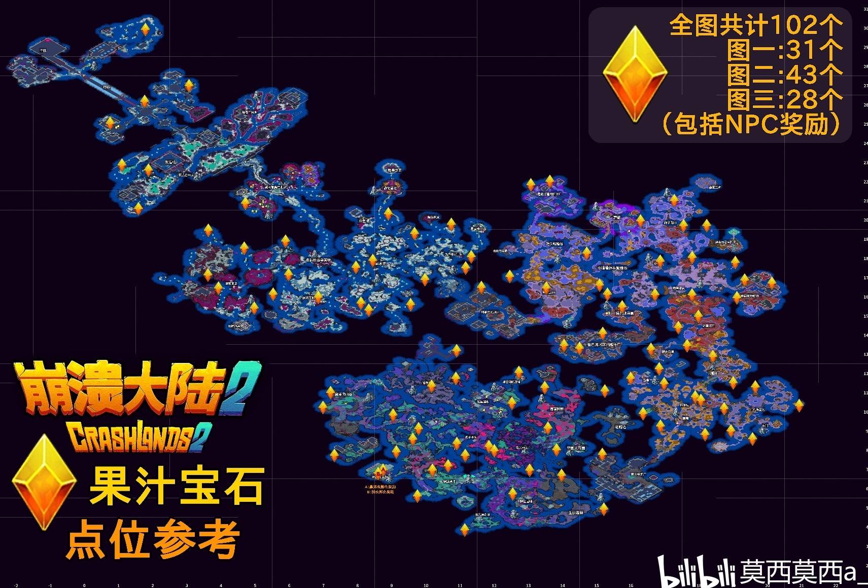 《崩溃大陆2》全果汁宝石点位参考 果汁宝石在哪