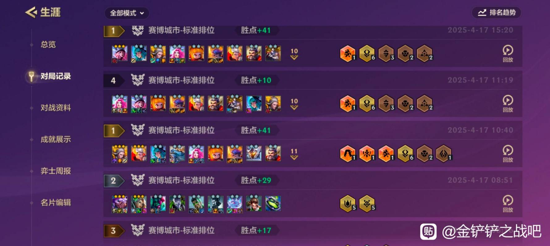 《金剷剷之戰》S14福牛陣容玩法教學 - 第2張