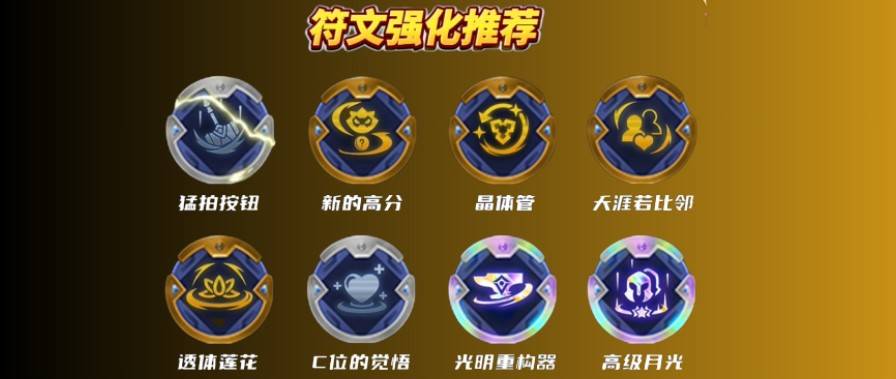 《金铲铲之战》S14一费波比猛拍按钮阵容攻略 - 第8张