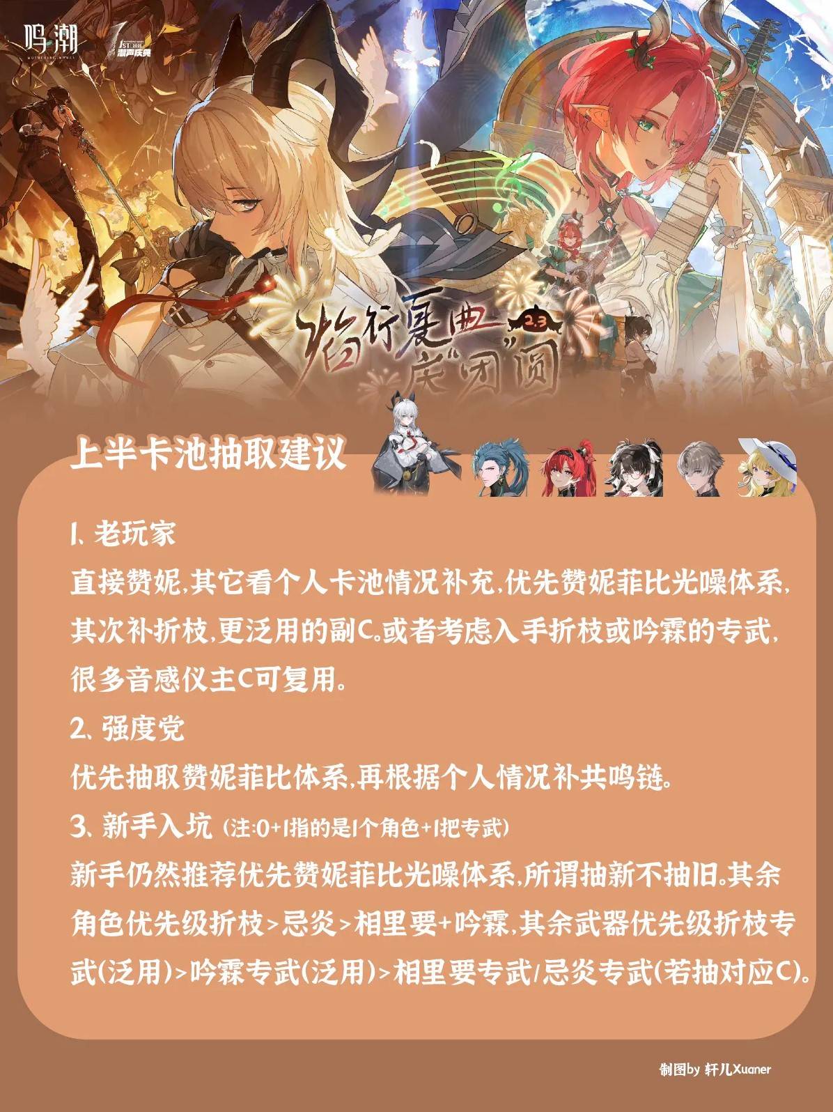 《鳴潮》2.3抽卡建議 2.3版本那個角色值得抽 - 第2張