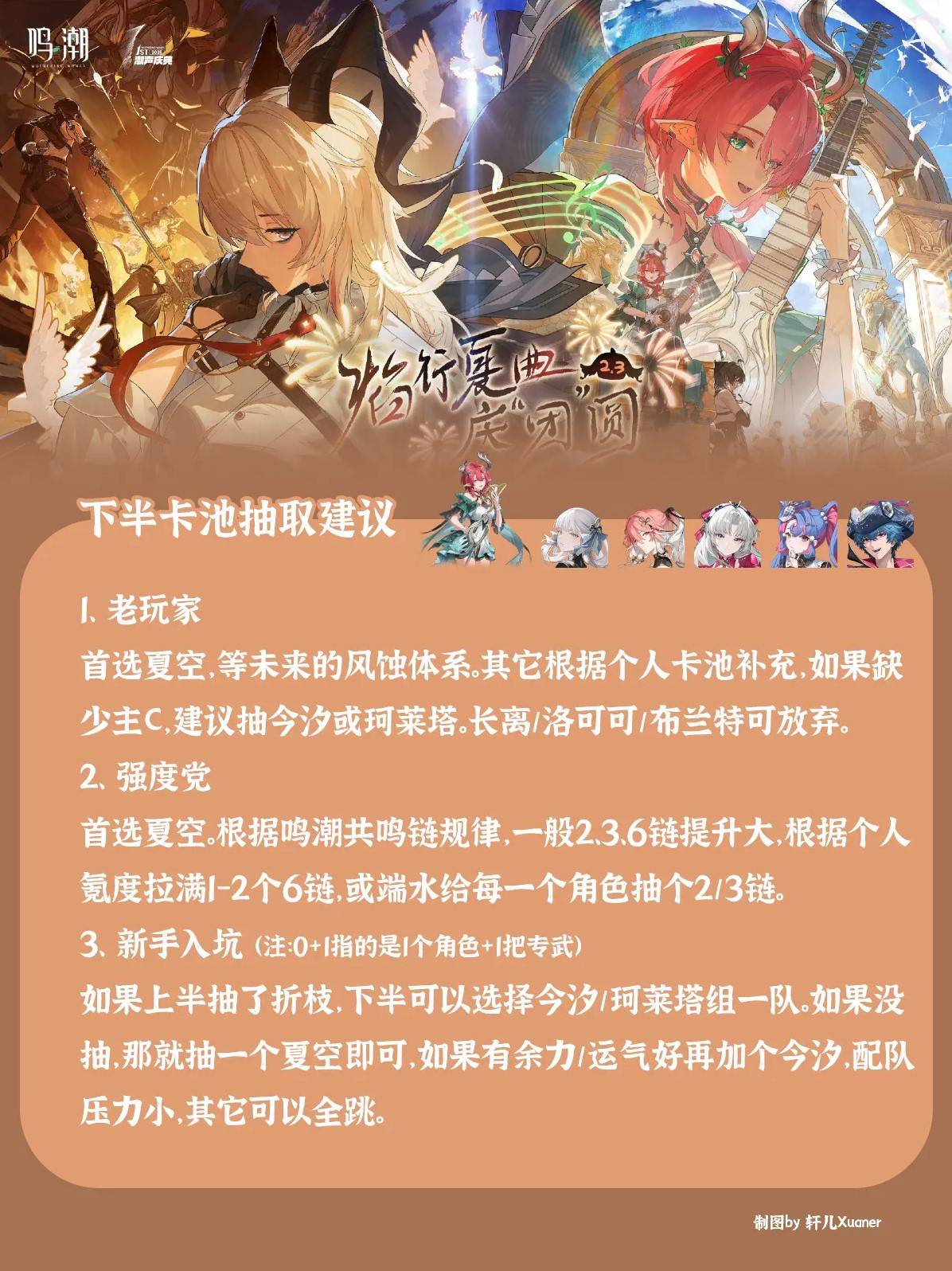 《鳴潮》2.3抽卡建議 2.3版本那個角色值得抽 - 第3張
