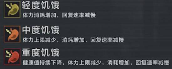 《暗區突圍無限》健康系統機制解讀 - 第8張
