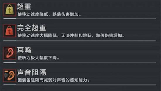 《暗區突圍無限》健康系統機制解讀 - 第15張