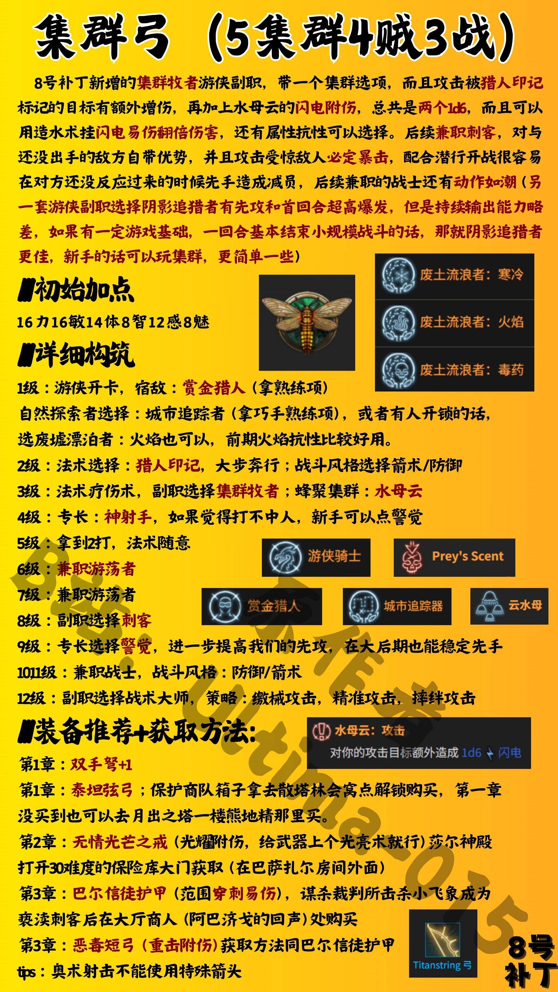《博德之门3》集群游侠弓与醉拳武僧构筑一图流