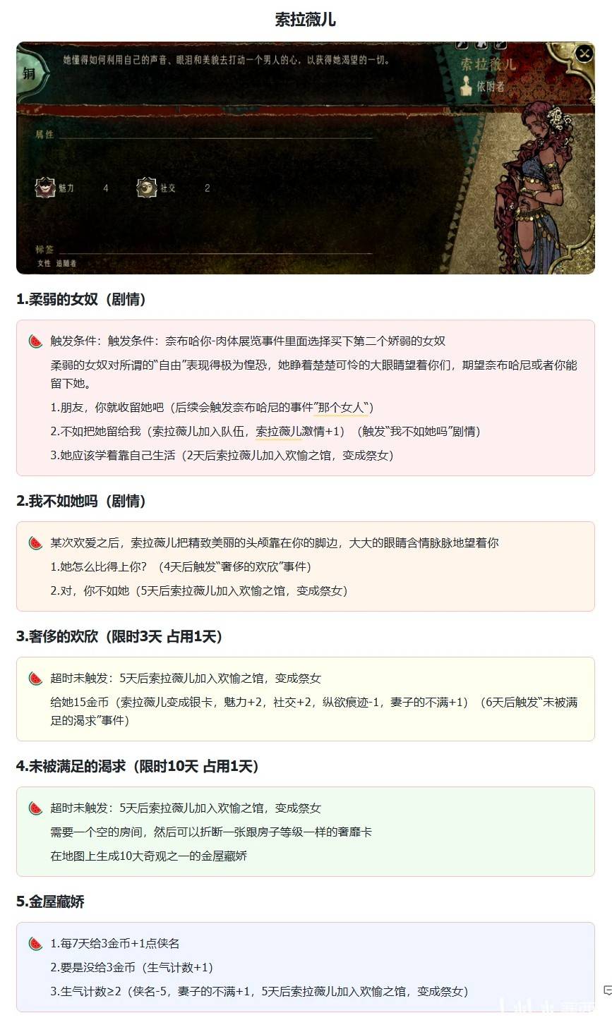 《苏丹的游戏》索拉薇儿剧情事件一览 索拉薇儿剧情怎么选