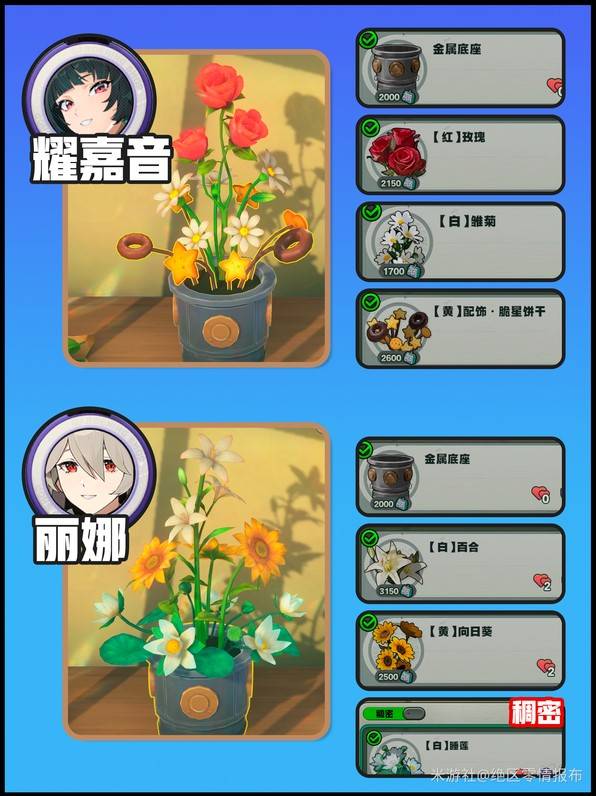 《绝区零》花语未明之言第一天攻略 - 第2张