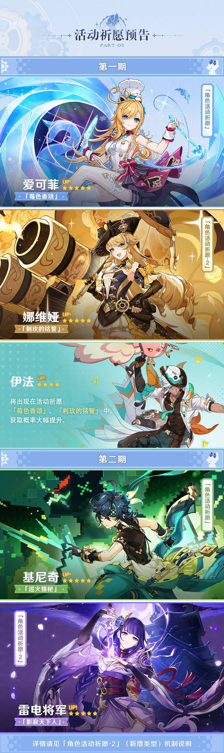 《原神》5.6前瞻节目内容整理 5.6前瞻节目兑换码分享 - 第2张