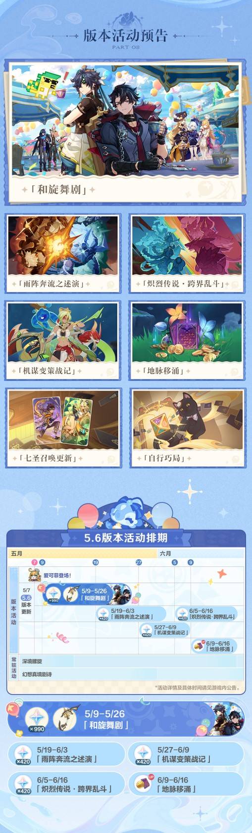 《原神》5.6前瞻节目内容整理 5.6前瞻节目兑换码分享 - 第5张