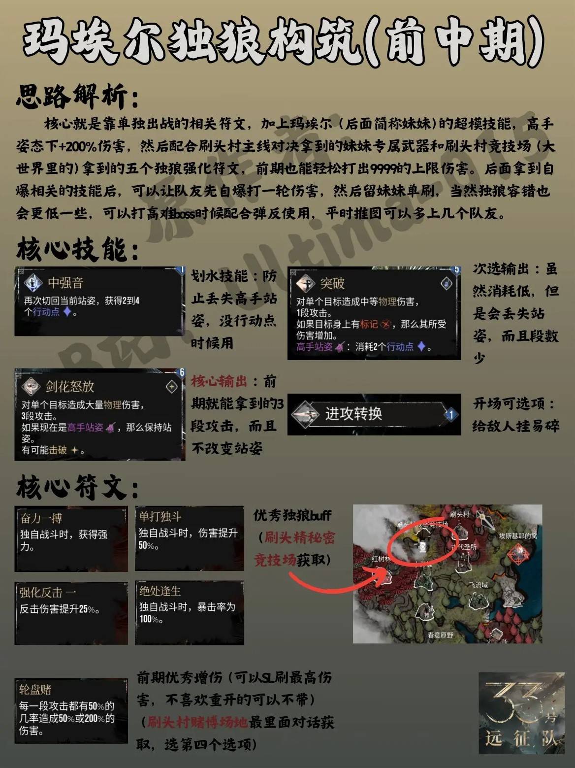 《光与影33号远征队》玛埃尔前中期独狼流搭配推荐 玛埃尔前中期怎么搭配 - 第1张