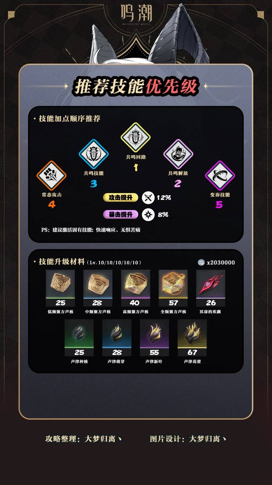 《鸣潮》赞妮养成与出装配队推荐 赞妮怎么养成 - 第7张