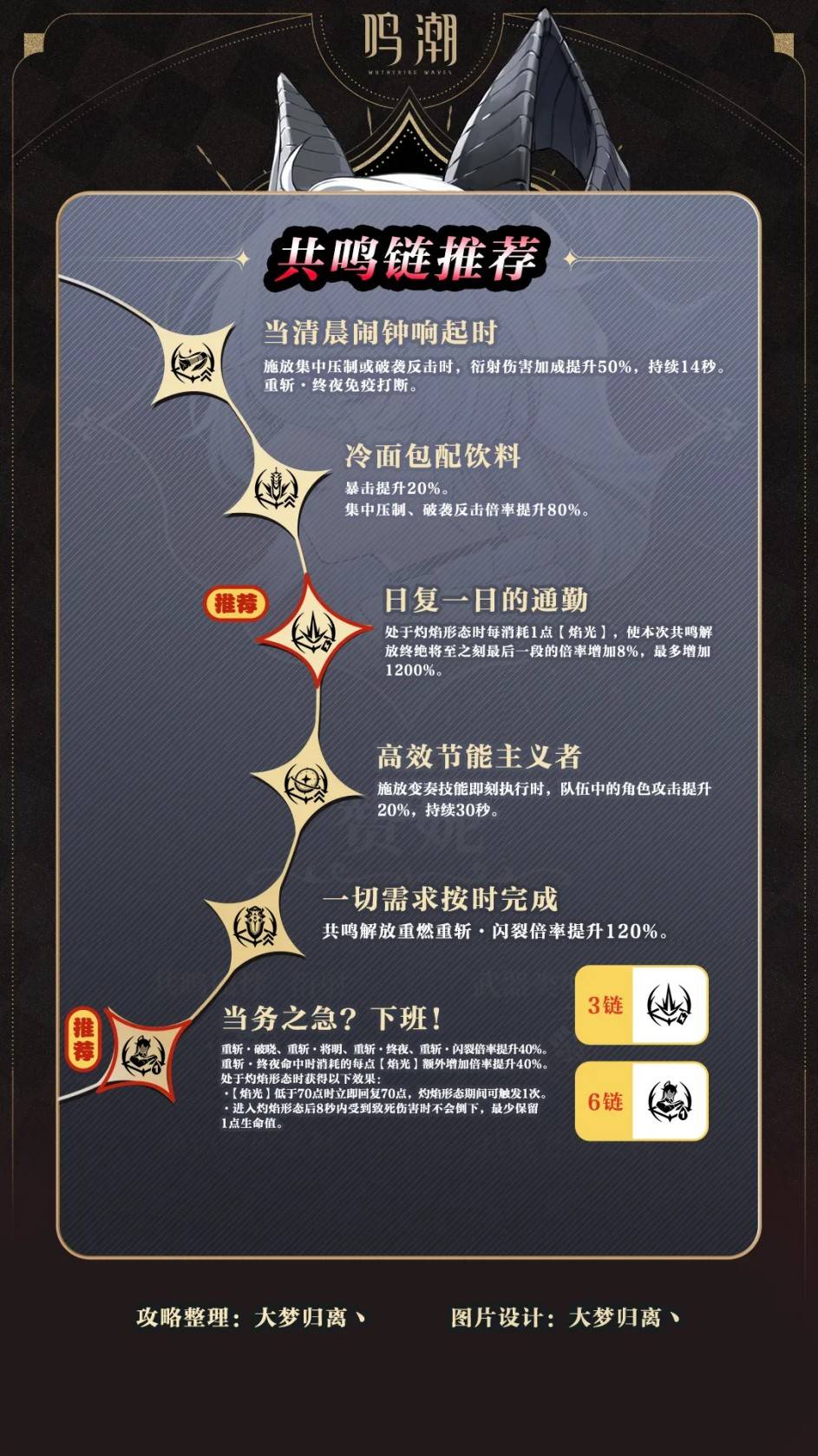 《鸣潮》赞妮养成与出装配队推荐 赞妮怎么养成 - 第8张