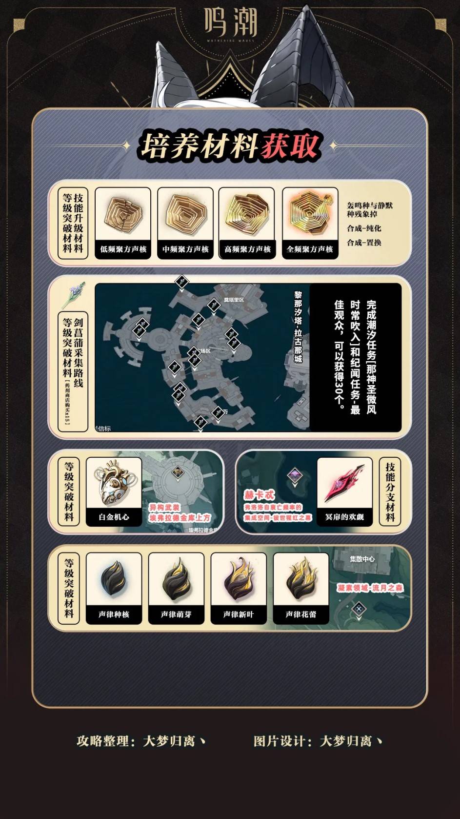 《鸣潮》赞妮养成与出装配队推荐 赞妮怎么养成 - 第3张