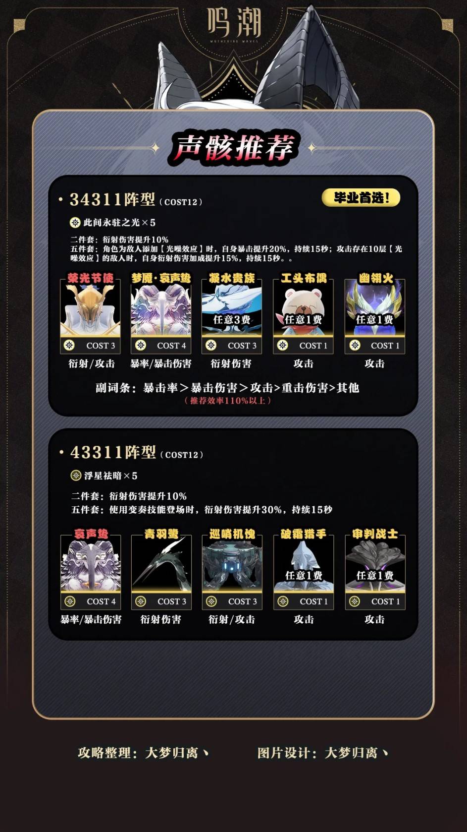 《鸣潮》赞妮养成与出装配队推荐 赞妮怎么养成 - 第4张