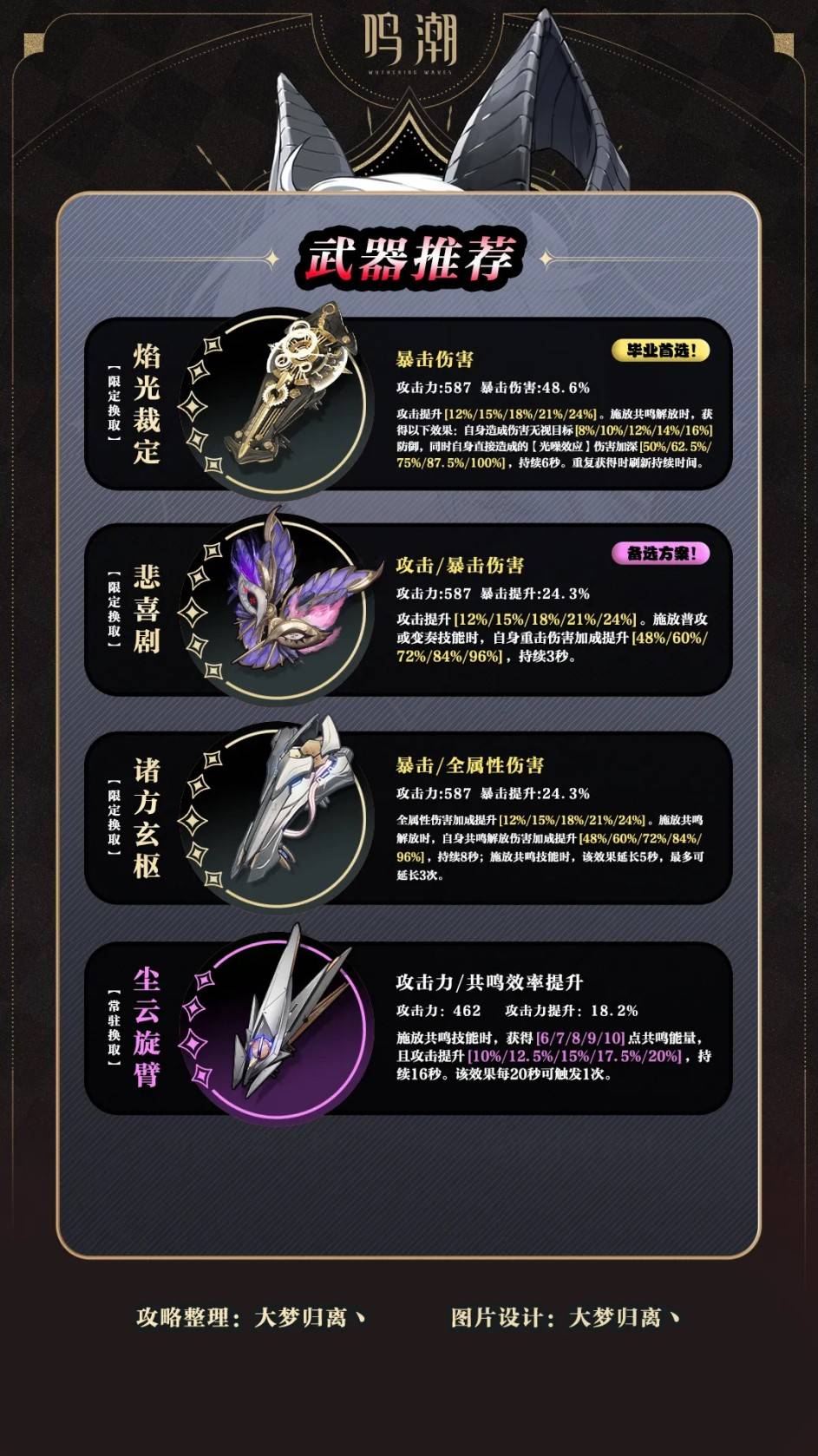 《鸣潮》赞妮养成与出装配队推荐 赞妮怎么养成 - 第5张