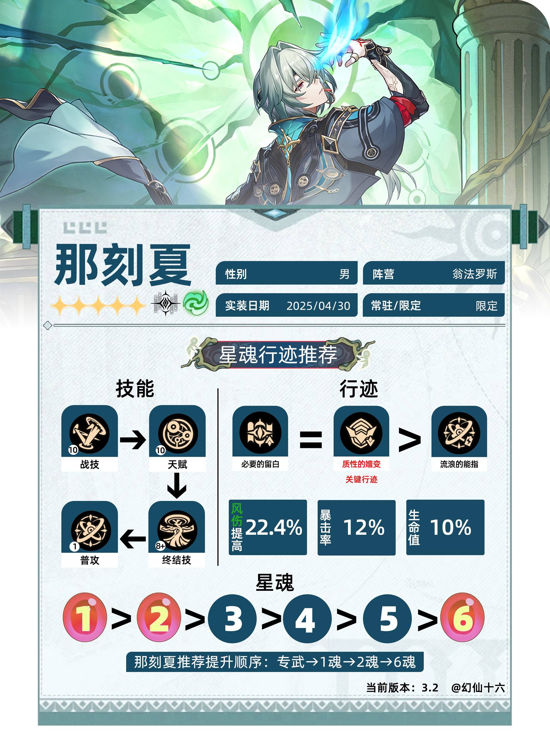 《崩坏星穹铁道》那刻夏养成一图流 那刻夏光锥、遗器与配队推荐 - 第2张