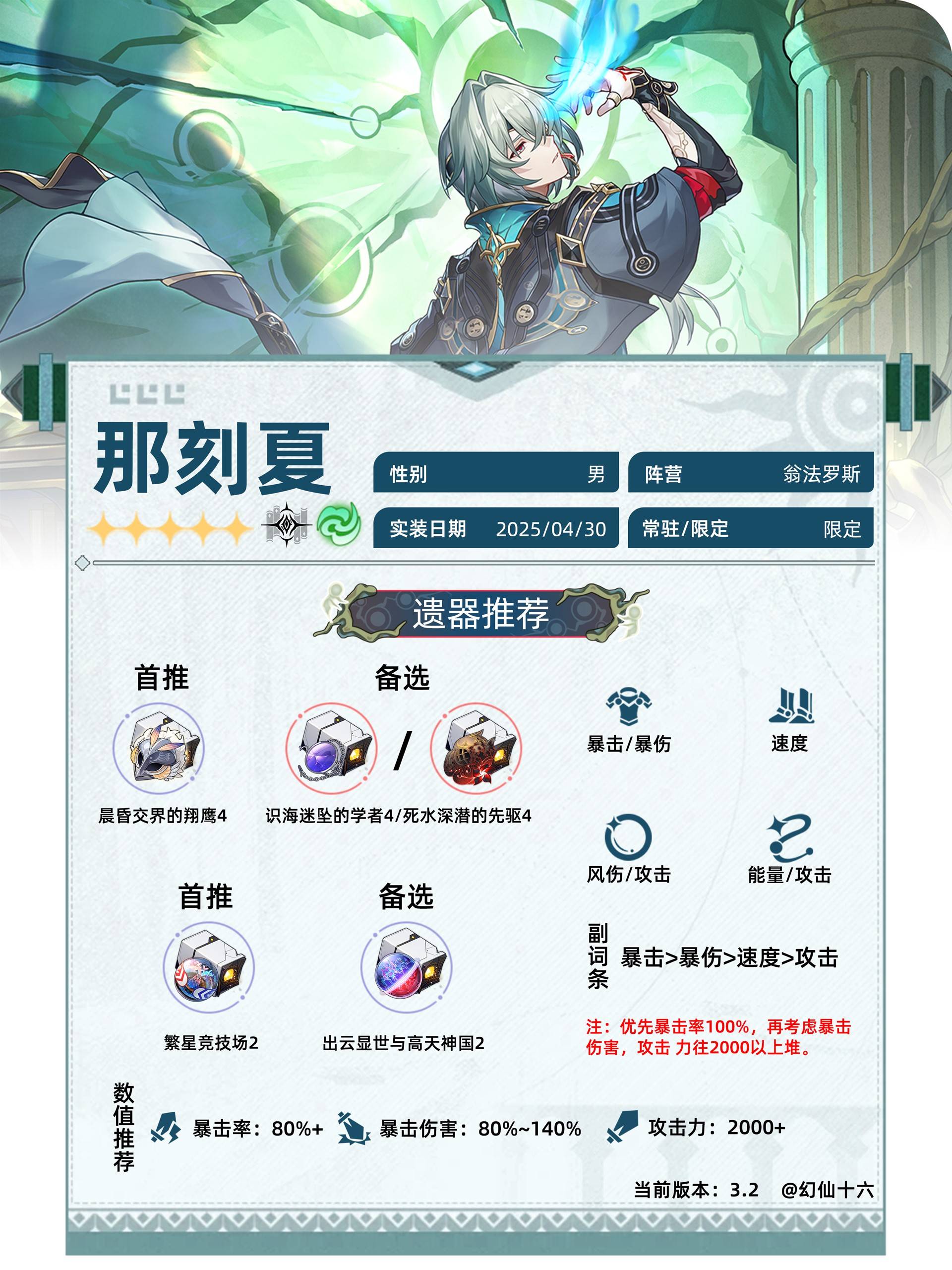 《崩坏星穹铁道》那刻夏养成一图流 那刻夏光锥、遗器与配队推荐 - 第3张
