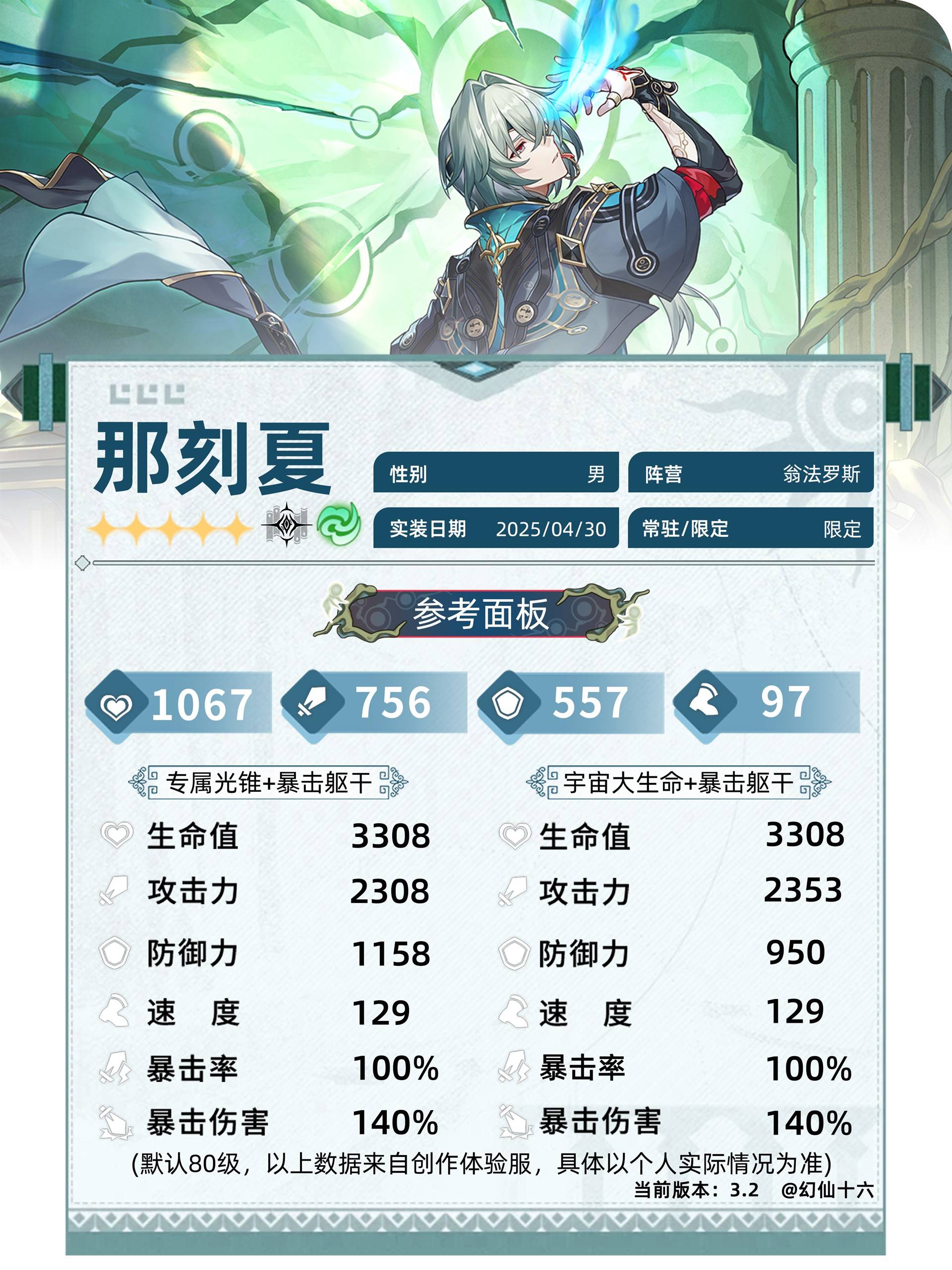 《崩坏星穹铁道》那刻夏养成一图流 那刻夏光锥、遗器与配队推荐 - 第4张