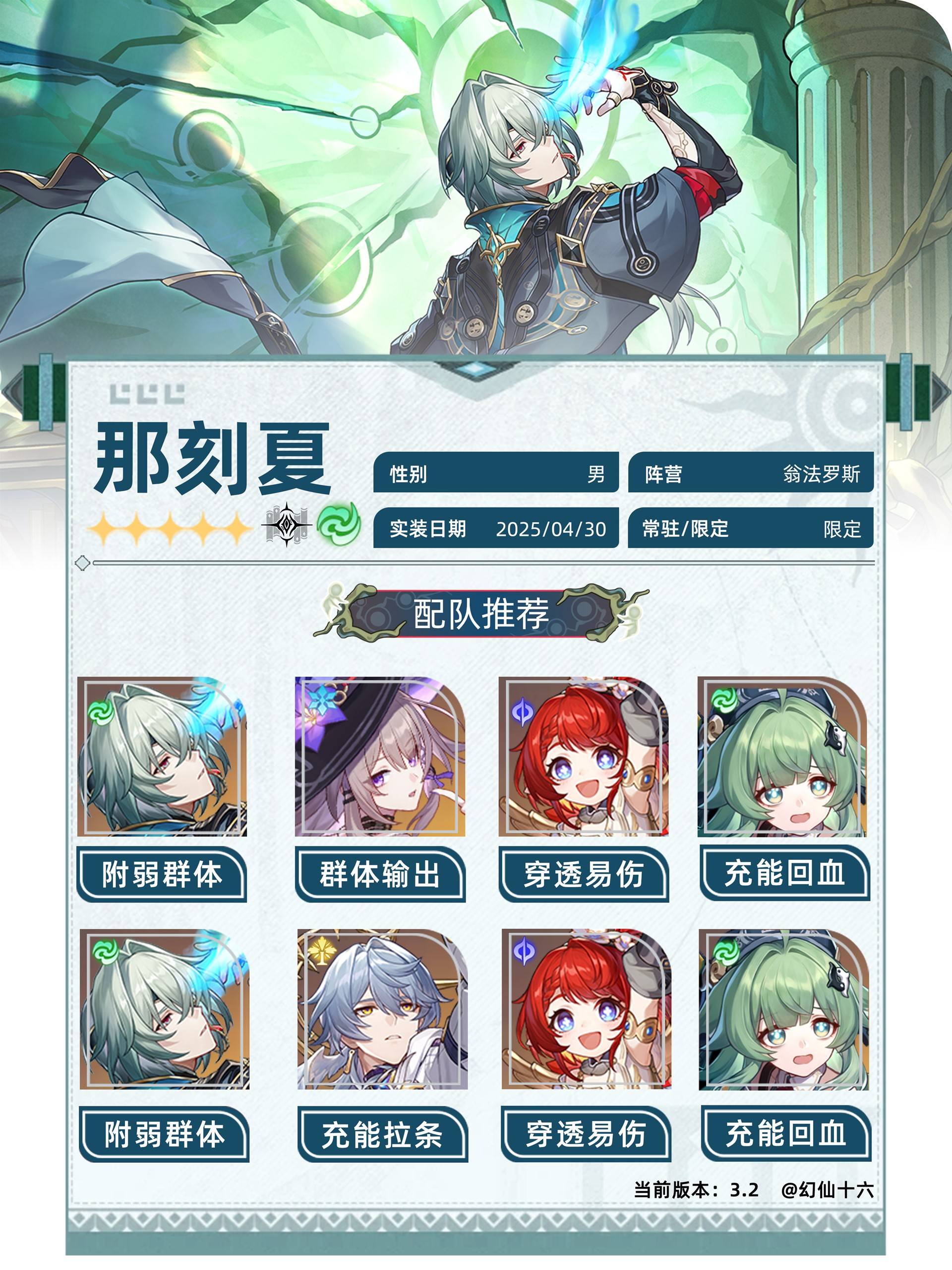 《崩坏星穹铁道》那刻夏养成一图流 那刻夏光锥、遗器与配队推荐 - 第5张