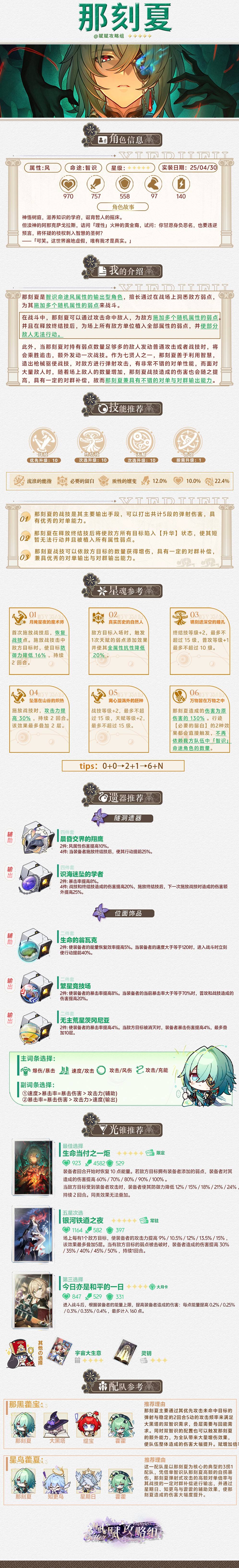 《崩坏星穹铁道》那刻夏全面培养攻略 那刻夏机制解析与出装、配队指南_一图流 - 第2张