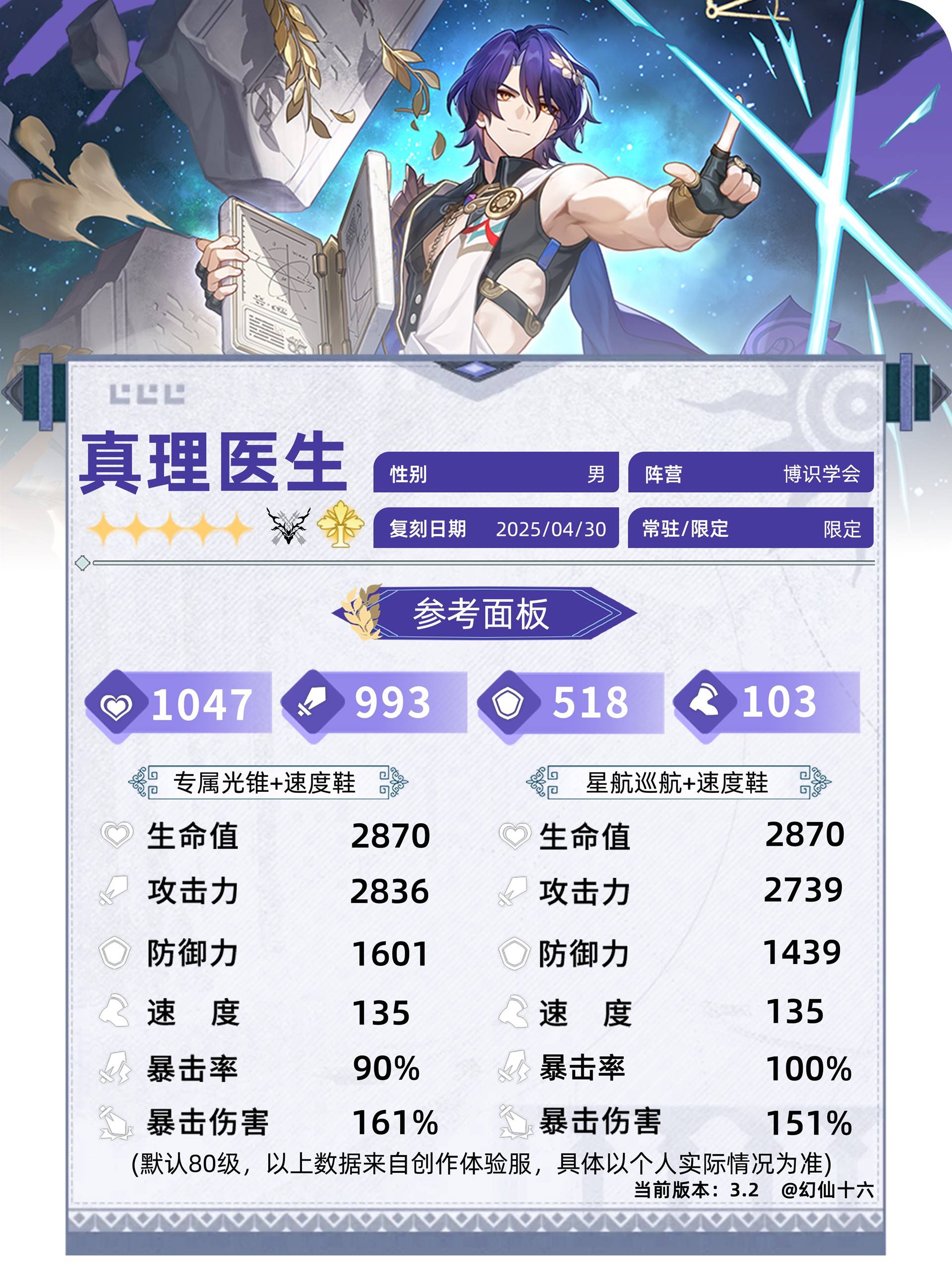 《崩坏星穹铁道》真理医生3.2培养攻略 真理医生出装配队推荐 - 第4张