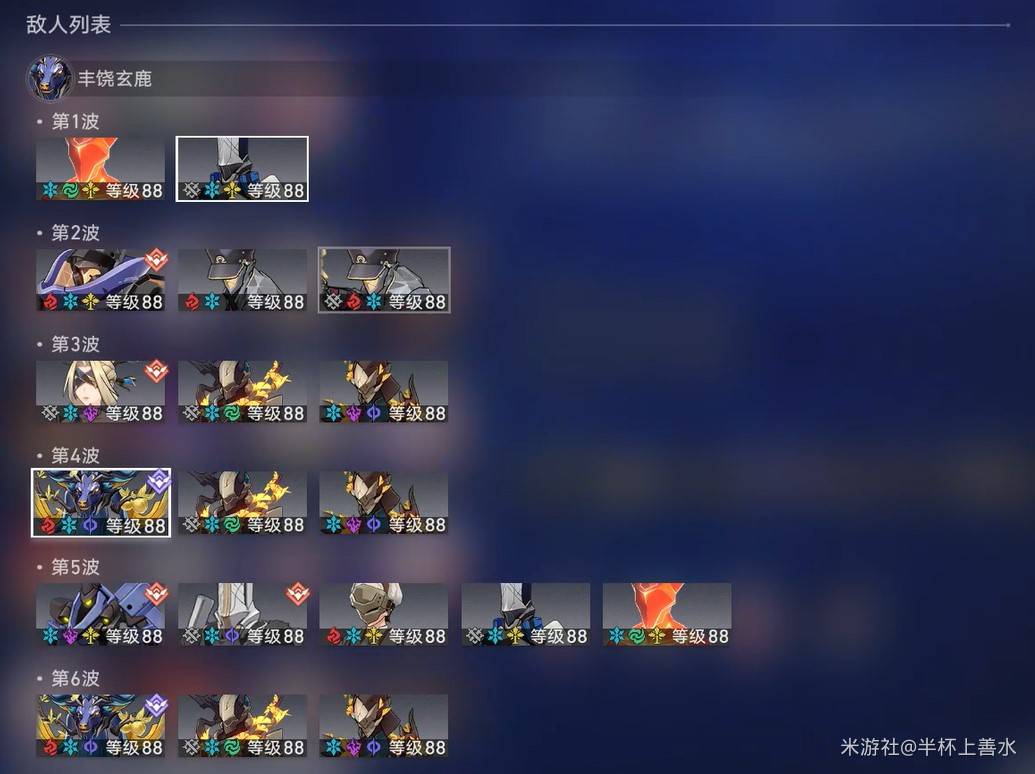 《崩坏星穹铁道》星芒启明活动无限战域完美击破攻略 - 第5张