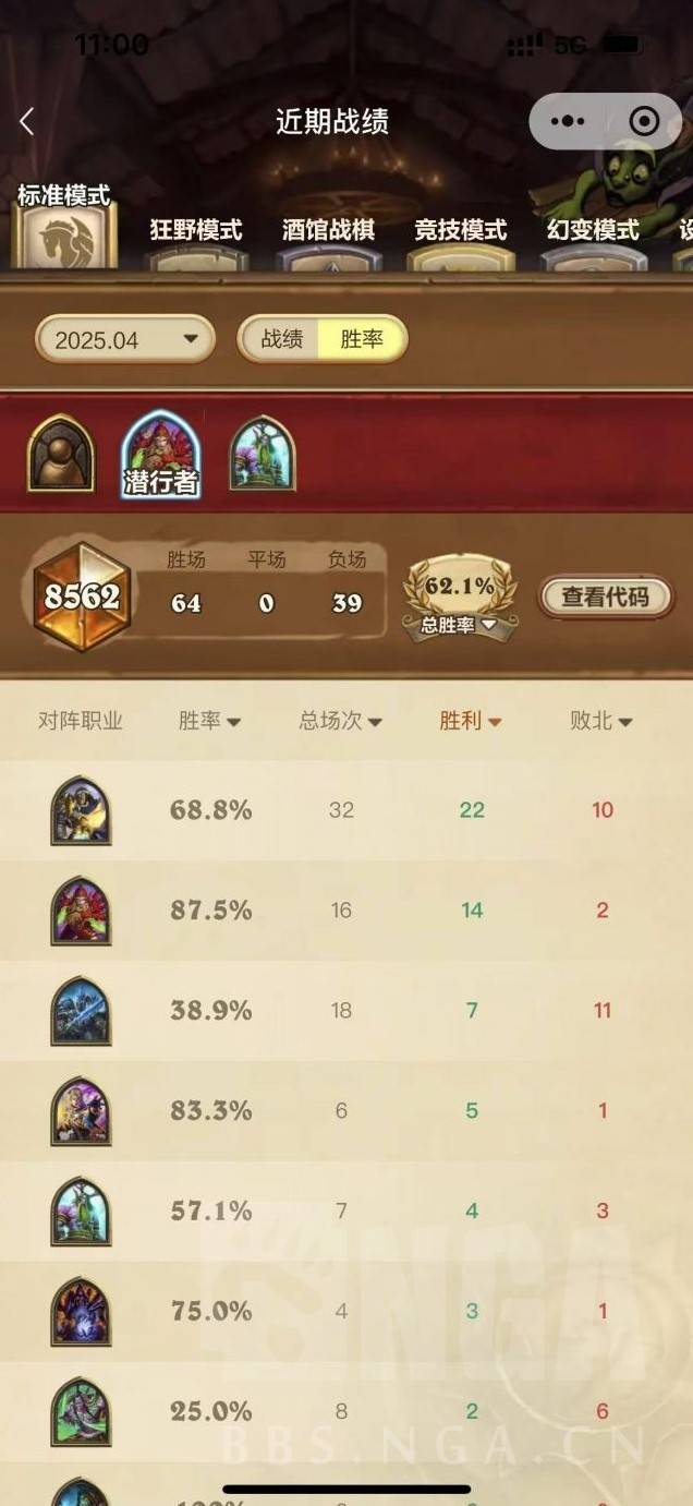 《爐石戰記》阿莎曼海盜賊卡組分享 - 第2張