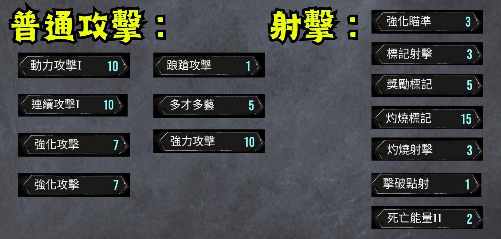《光與影33號遠征隊》維爾索前中期BD推薦 第一章通用BD分享 - 第3張