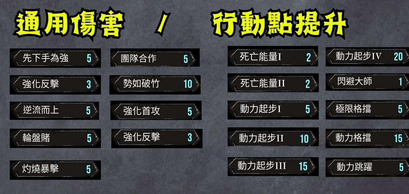 《光與影33號遠征隊》維爾索前中期BD推薦 第一章通用BD分享 - 第4張