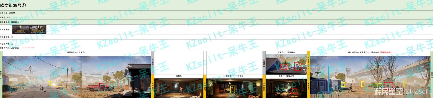 《勇闯死人谷暗黑之日》场景地图详细攻略 各地图搜集点、丧尸及可招募人物位置_南伯勒 - 第8张