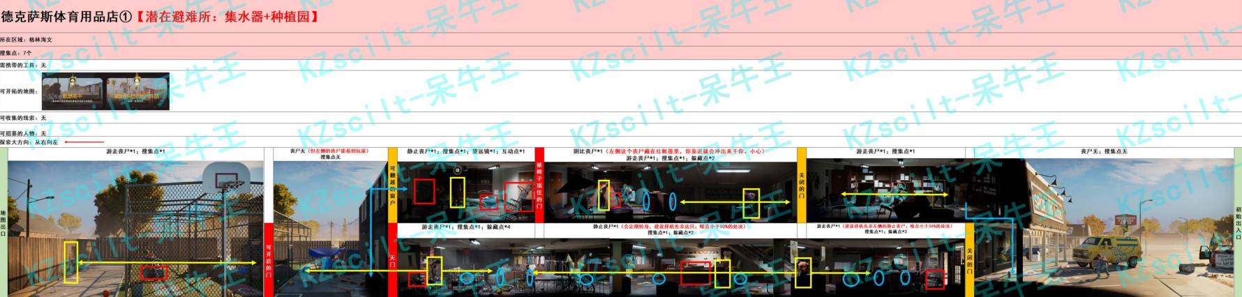 《勇闯死人谷暗黑之日》场景地图详细攻略 各地图搜集点、丧尸及可招募人物位置_格林海文 - 第2张