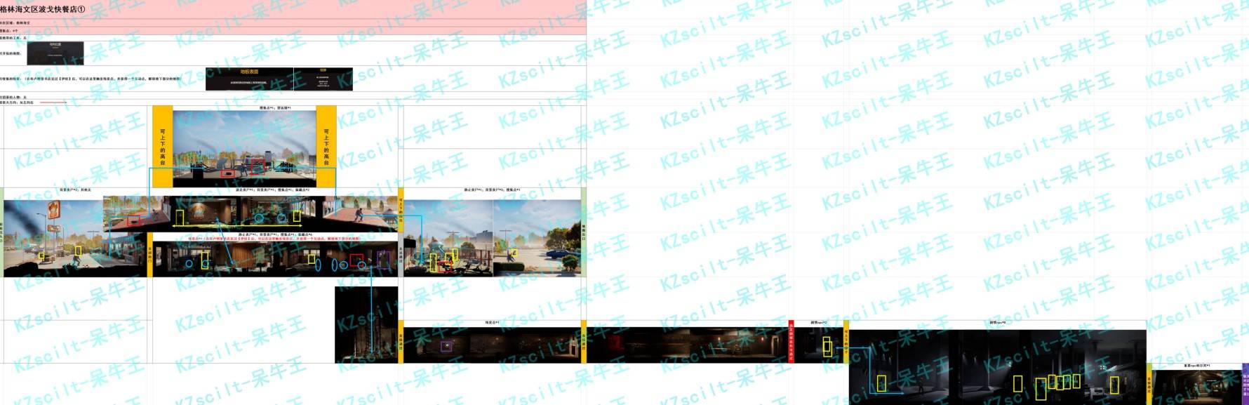 《勇闯死人谷暗黑之日》场景地图详细攻略 各地图搜集点、丧尸及可招募人物位置_格林海文 - 第4张