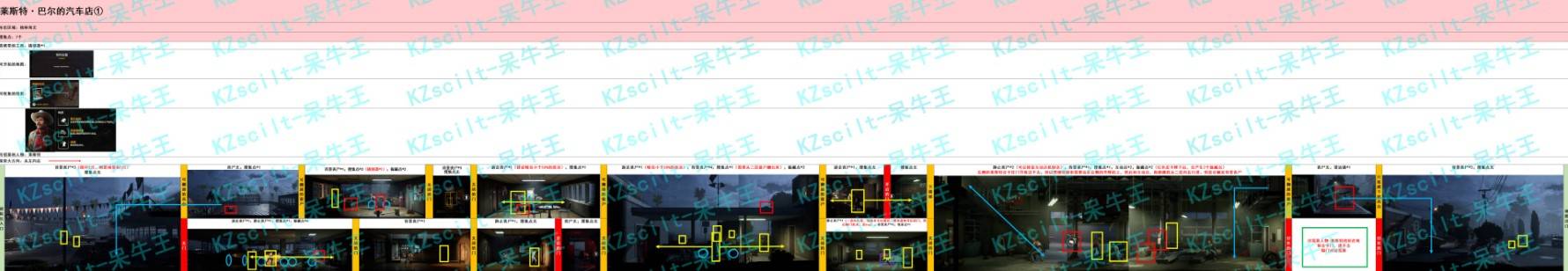 《勇闯死人谷暗黑之日》场景地图详细攻略 各地图搜集点、丧尸及可招募人物位置_格林海文 - 第8张