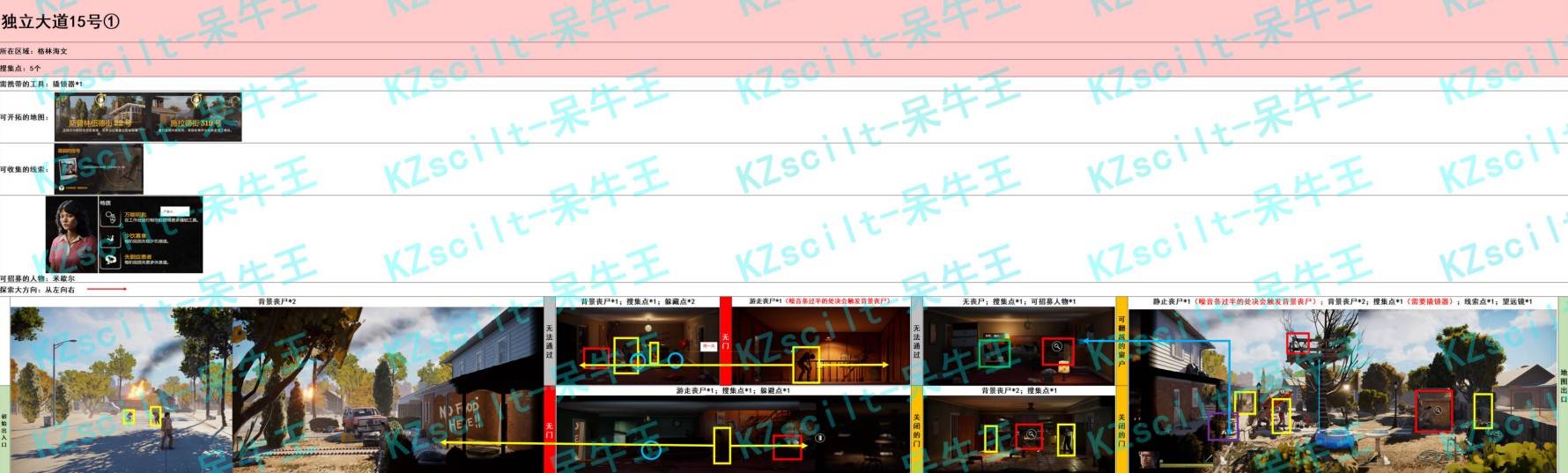 《勇闯死人谷暗黑之日》场景地图详细攻略 各地图搜集点、丧尸及可招募人物位置_格林海文 - 第9张