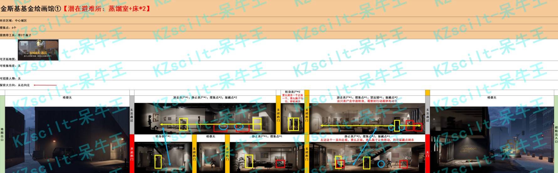 《勇闯死人谷暗黑之日》场景地图详细攻略 各地图搜集点、丧尸及可招募人物位置_中心城区 - 第2张