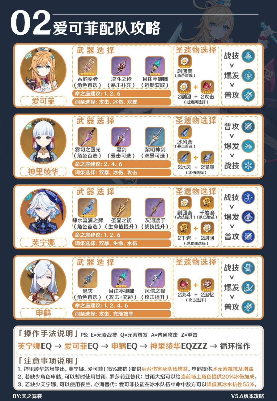 《原神》爱可菲配队与操作手法说明 爱可菲怎么配队 - 第2张