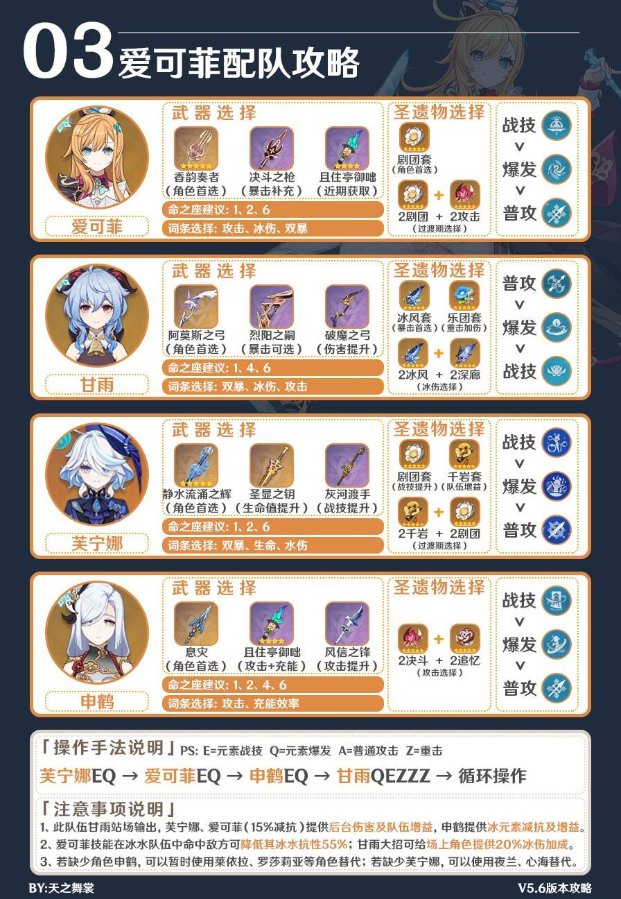 《原神》爱可菲配队与操作手法说明 爱可菲怎么配队 - 第3张