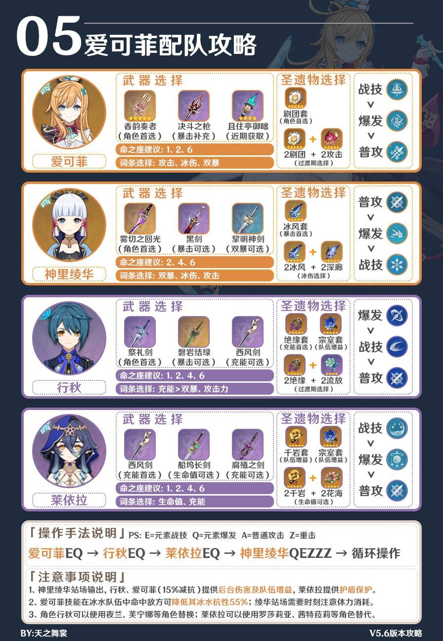 《原神》爱可菲配队与操作手法说明 爱可菲怎么配队 - 第5张