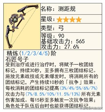 《原神》5.6上半卡池抽取建议 爱可菲值得抽取吗_武器池 - 第5张