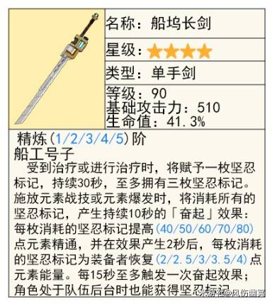 《原神》5.6上半卡池抽取建议 爱可菲值得抽取吗_武器池 - 第6张