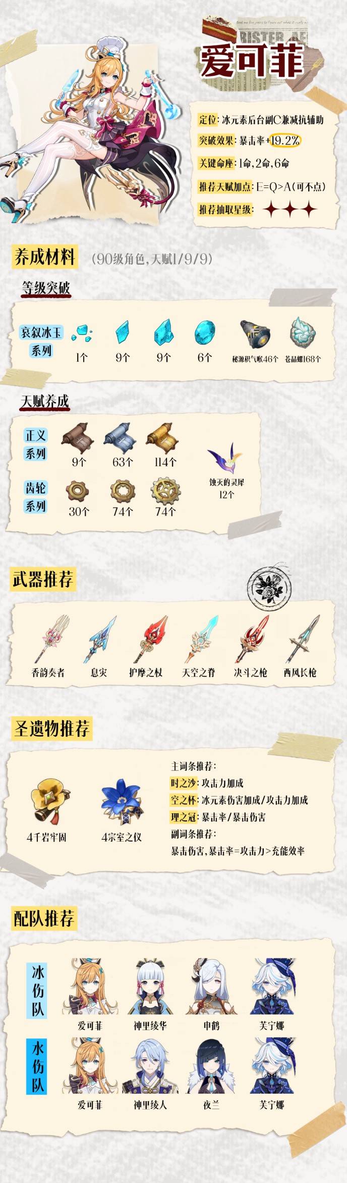 《原神》爱可菲全面培养一图流 爱可菲武器、圣遗物与配队推荐 - 第2张
