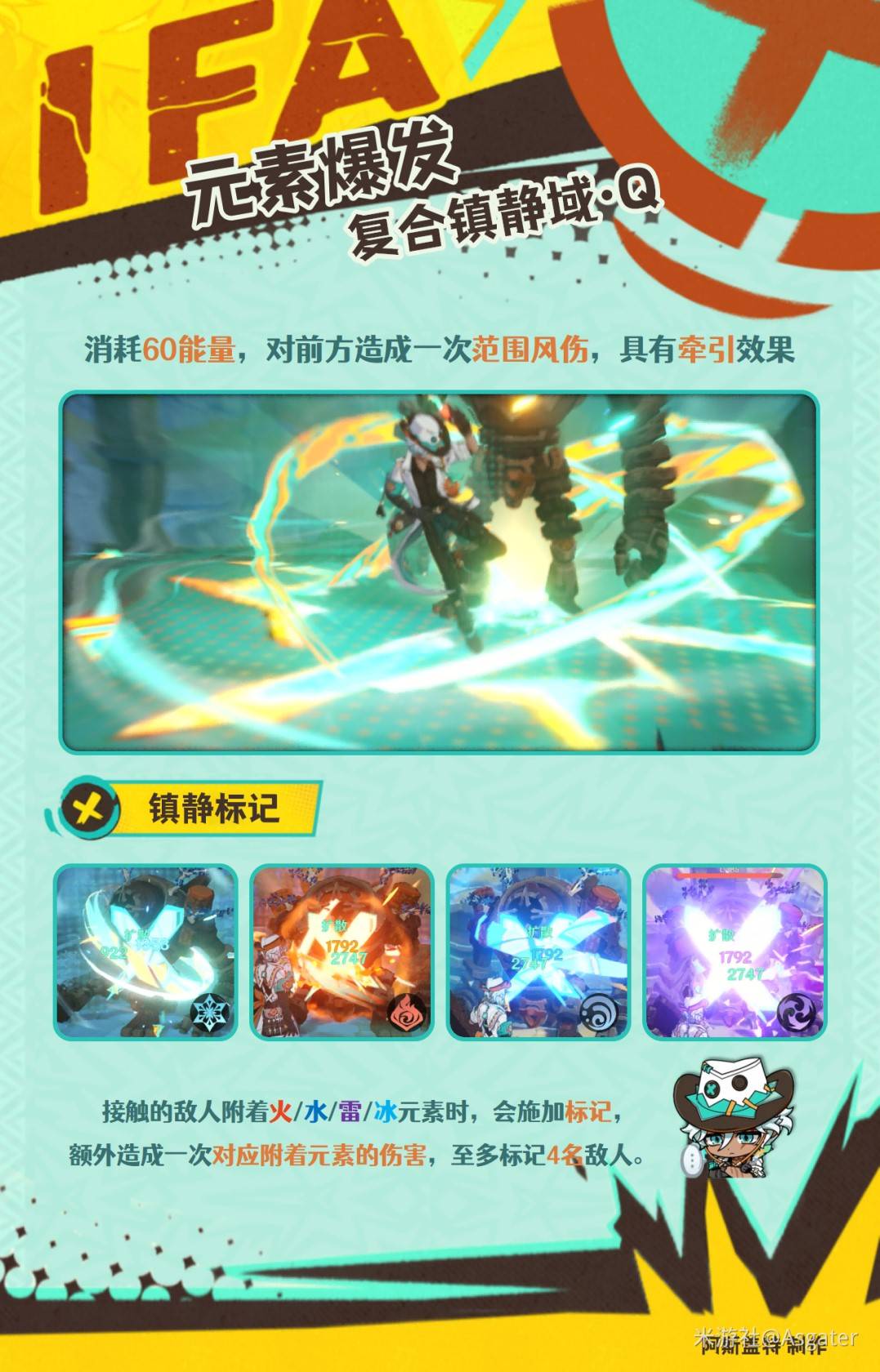 《原神》伊法全方位养成攻略 伊法技能机制及出装配队参考_机制解析 - 第4张