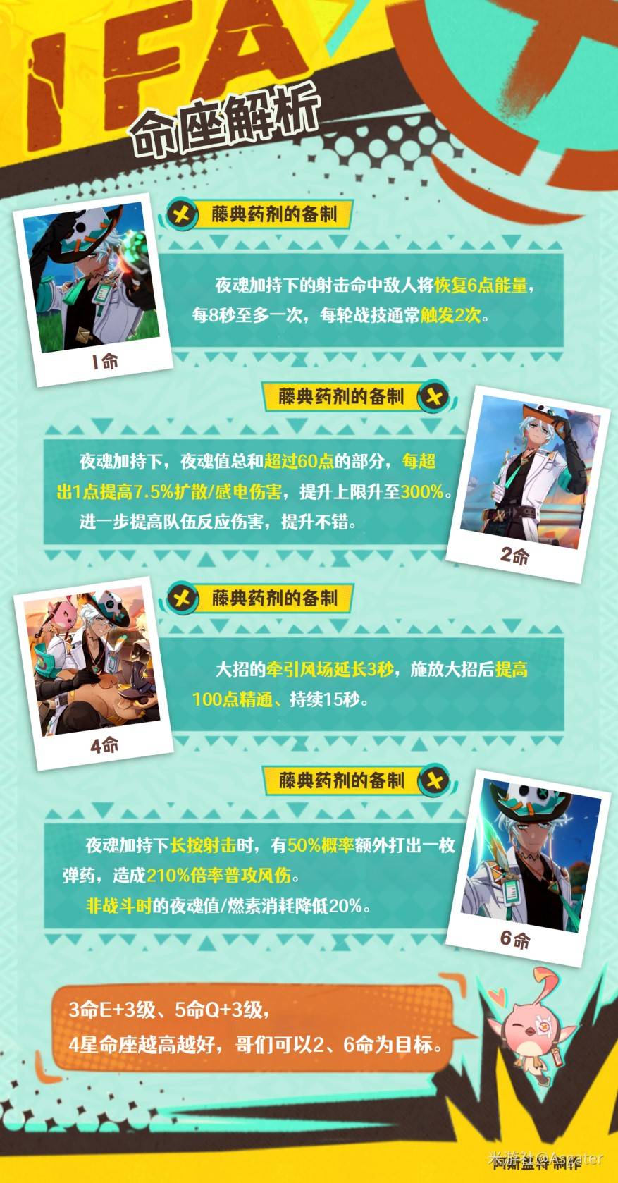 《原神》伊法全方位养成攻略 伊法技能机制及出装配队参考_命座解析