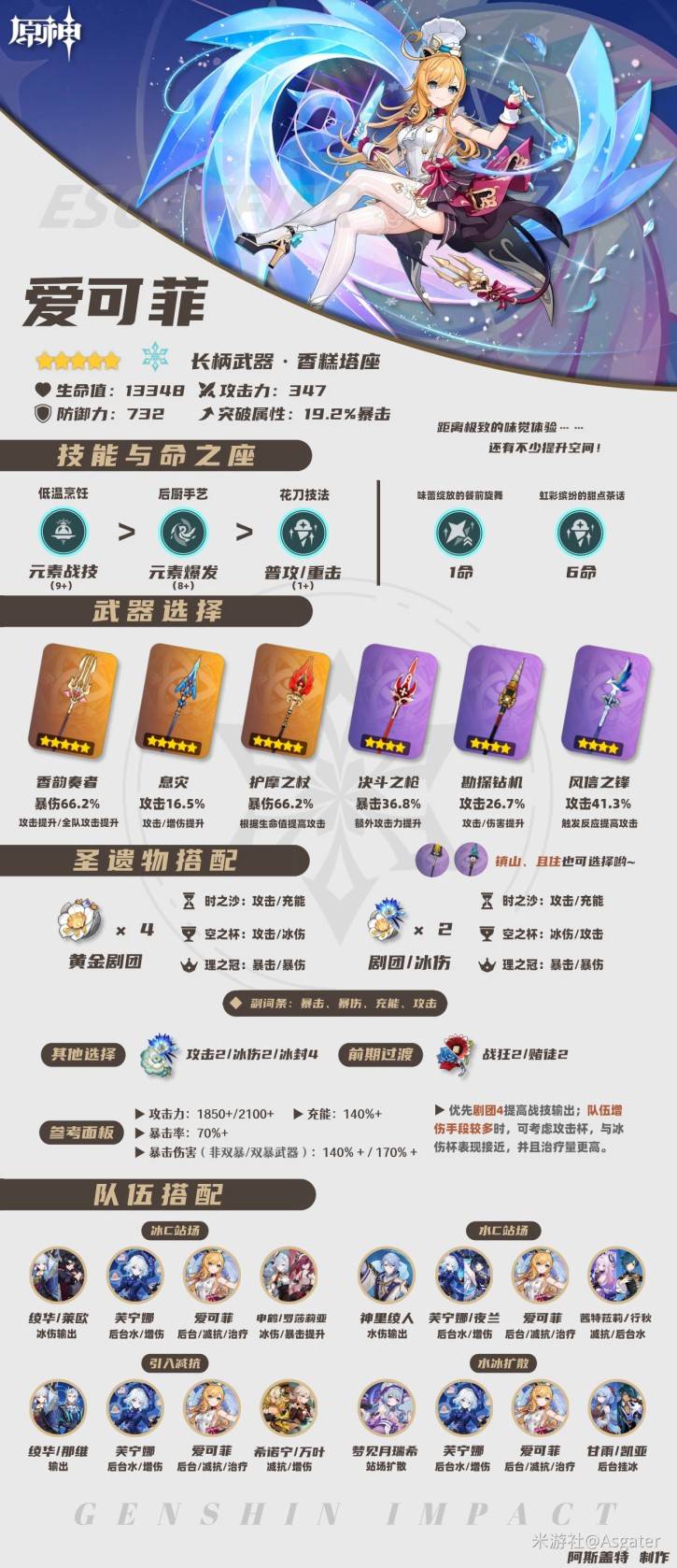 《原神》爱可菲全方位养成攻略 爱可菲怎么培养_一图流培养攻略