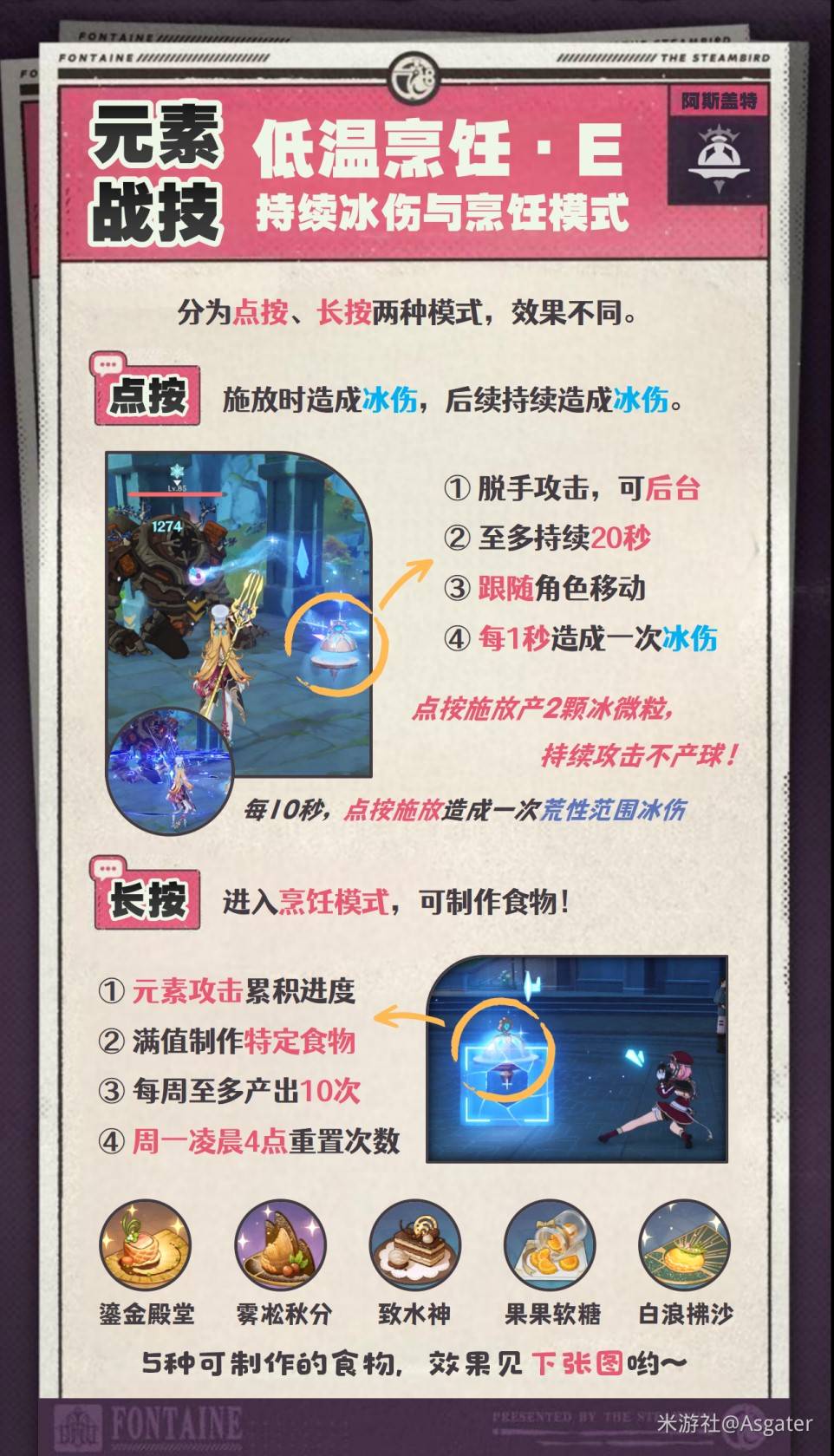 《原神》爱可菲全方位养成攻略 爱可菲怎么培养_机制解析 - 第2张
