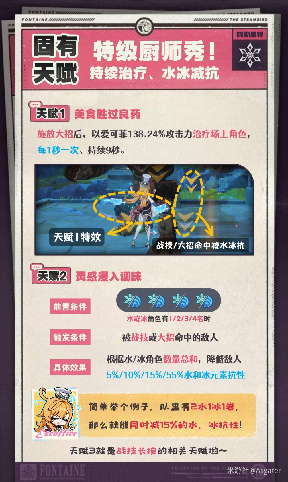 《原神》爱可菲全方位养成攻略 爱可菲怎么培养_机制解析 - 第5张