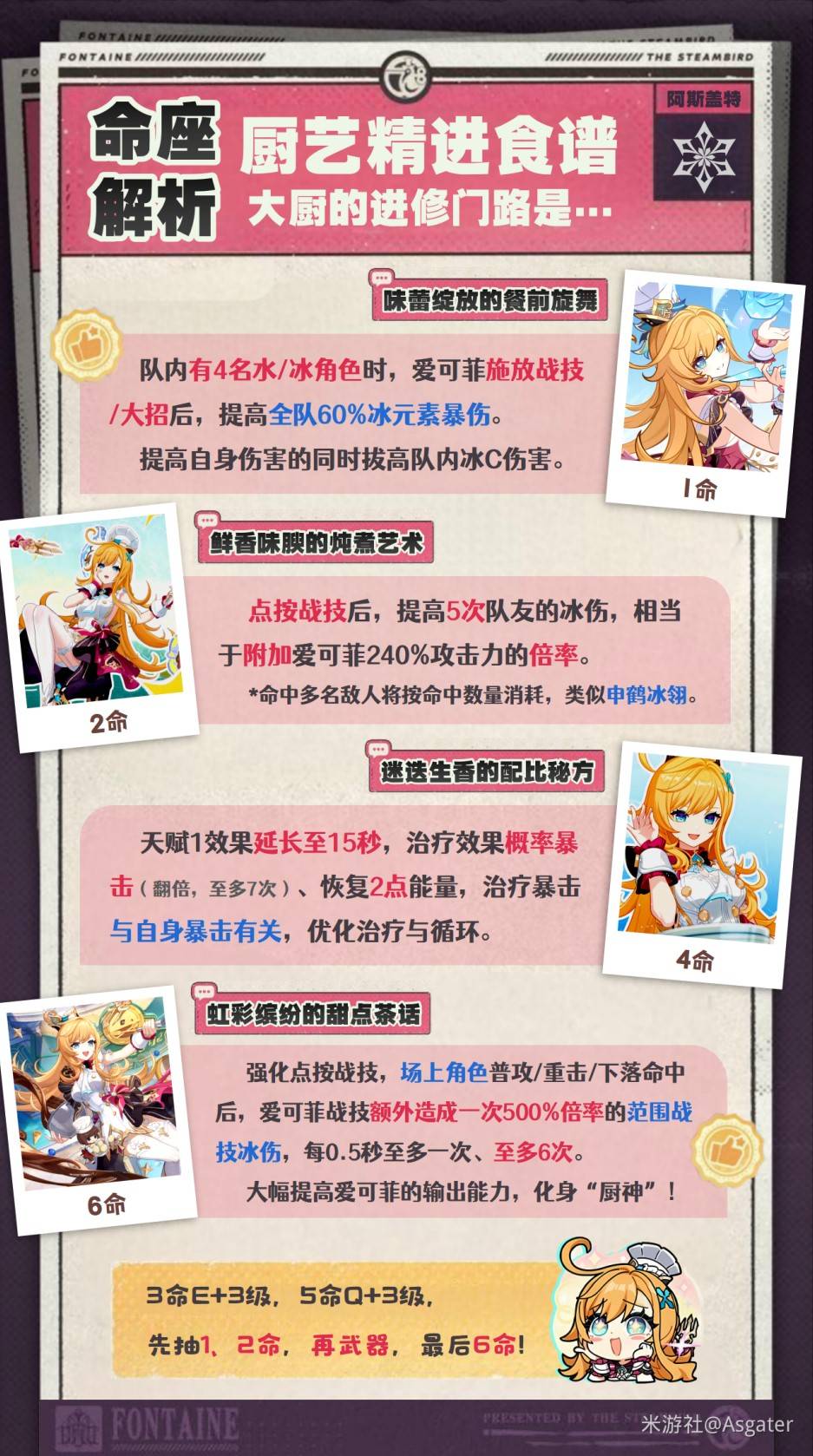 《原神》爱可菲全方位养成攻略 爱可菲怎么培养_机制解析 - 第7张